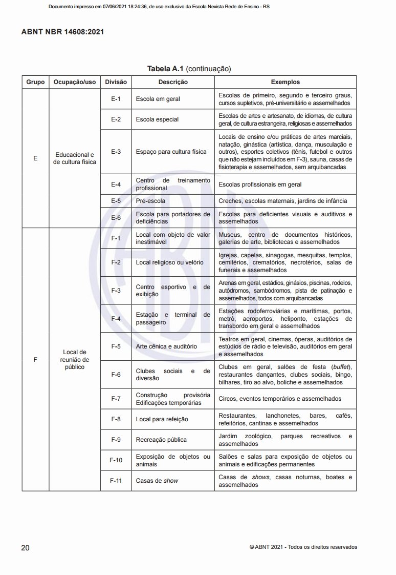 ABNT NBR 14068-2021 Nexista[26]