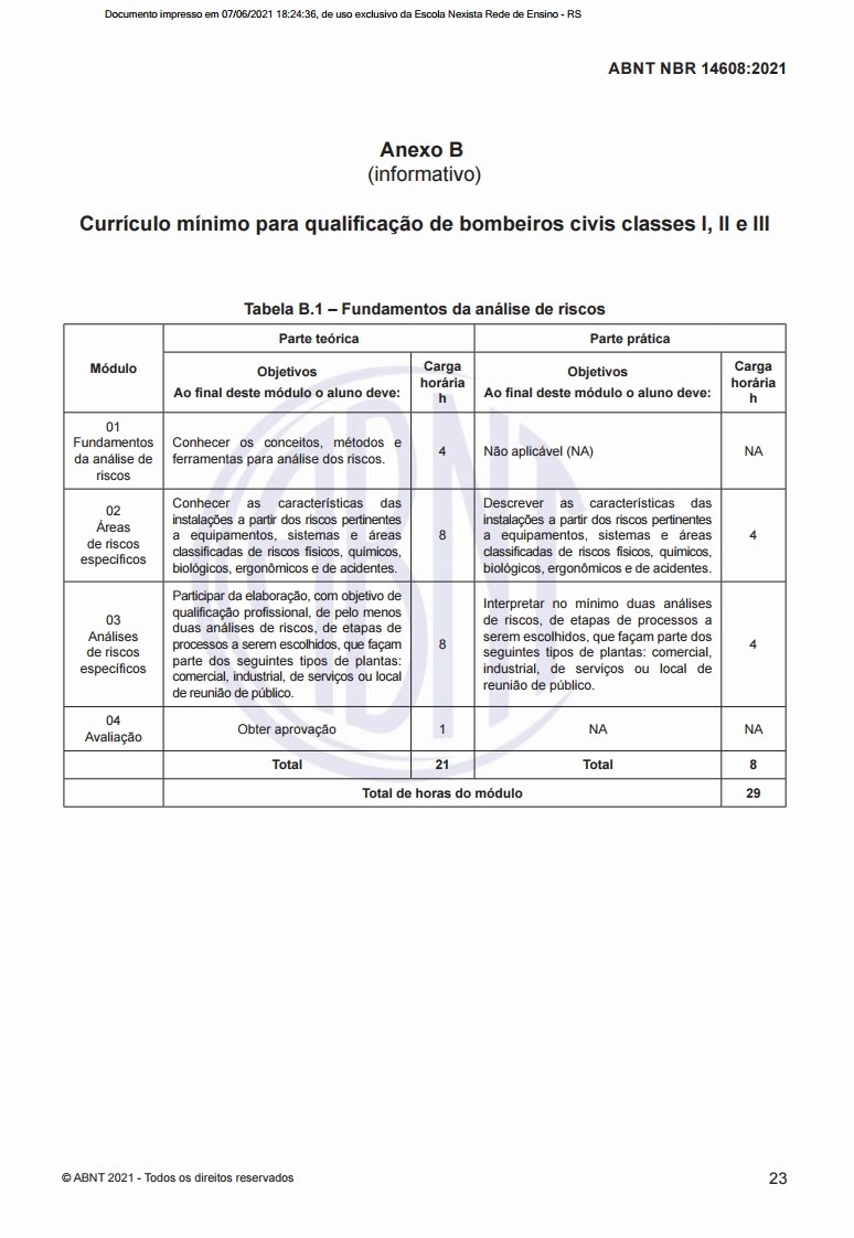 ABNT NBR 14068-2021 Nexista[29]