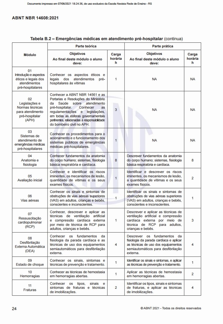 ABNT NBR 14068-2021 Nexista[30]