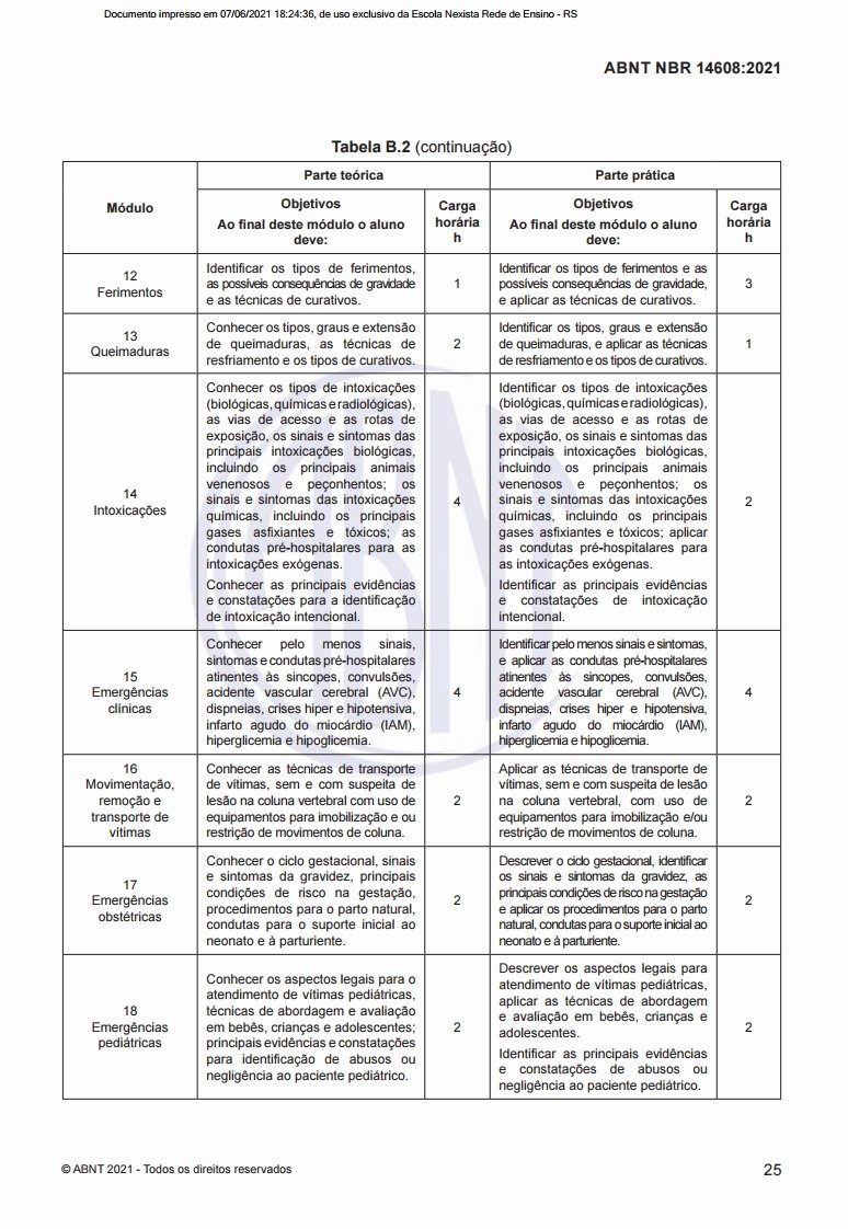 ABNT NBR 14068-2021 Nexista[31]