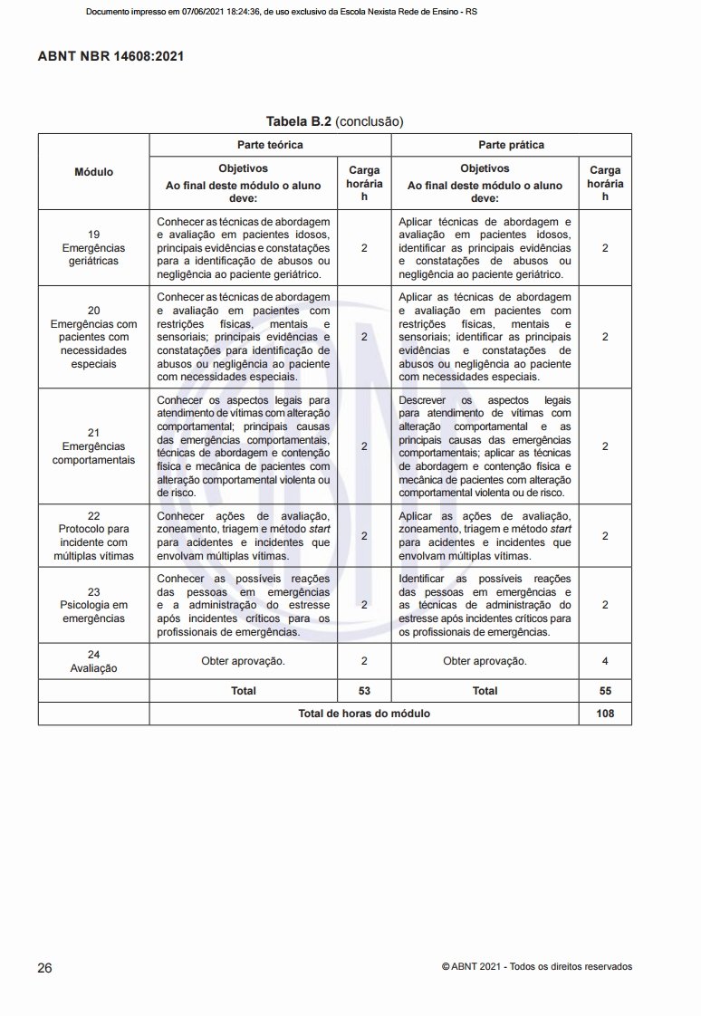 ABNT NBR 14068-2021 Nexista[32]