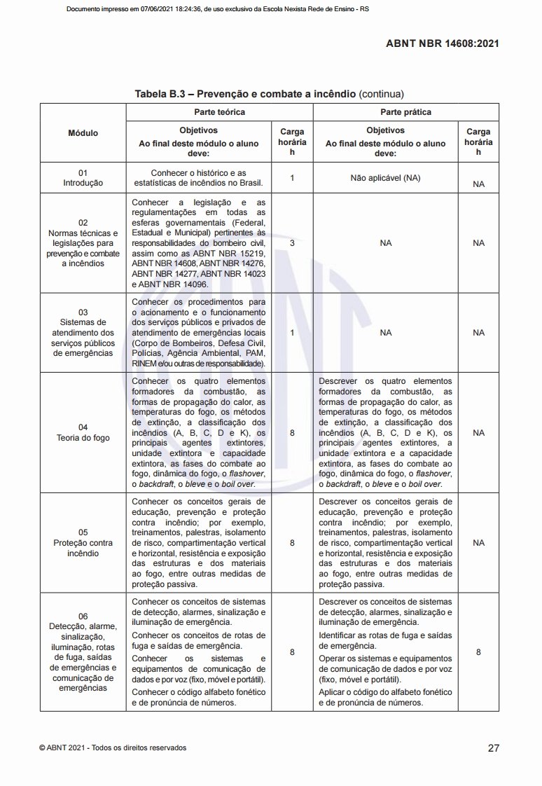 ABNT NBR 14068-2021 Nexista[33]