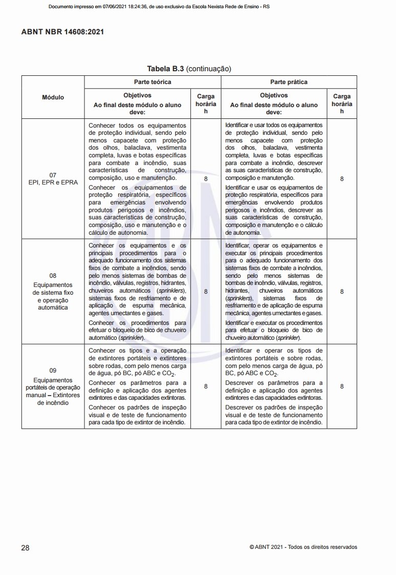 ABNT NBR 14068-2021 Nexista[34]