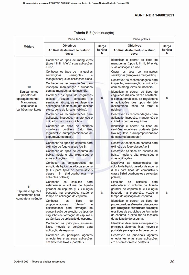 ABNT NBR 14068-2021 Nexista[35]