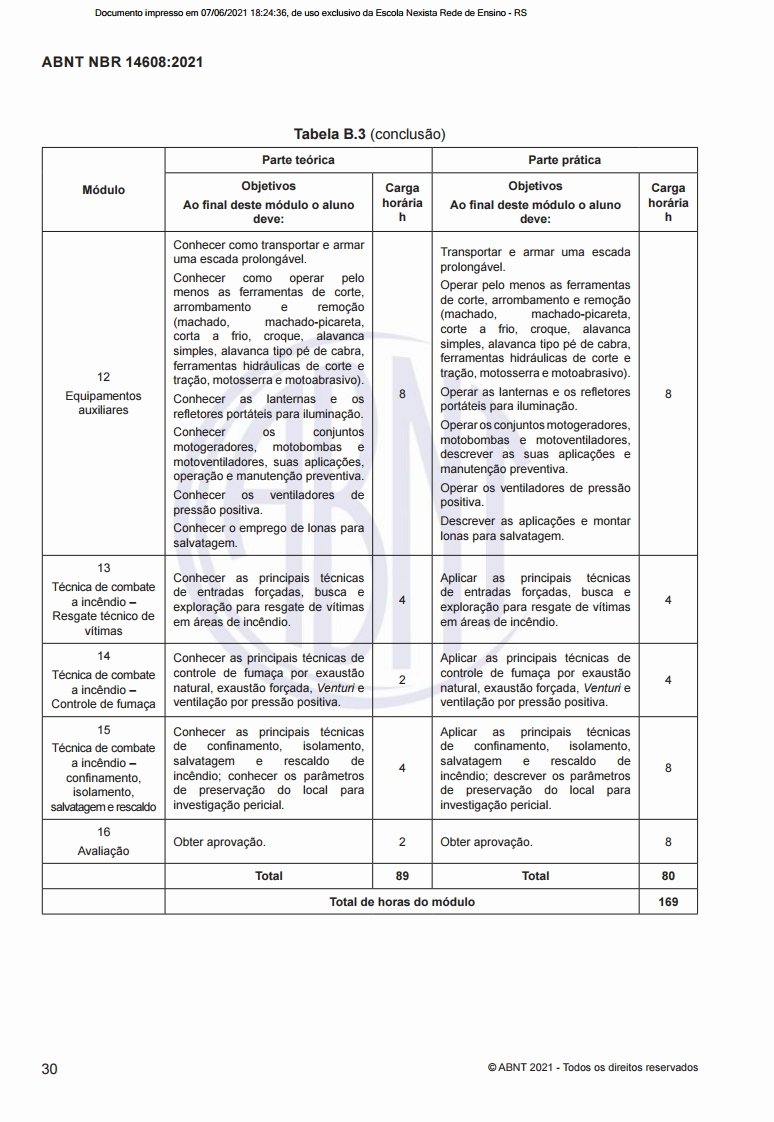 ABNT NBR 14068-2021 Nexista[36]