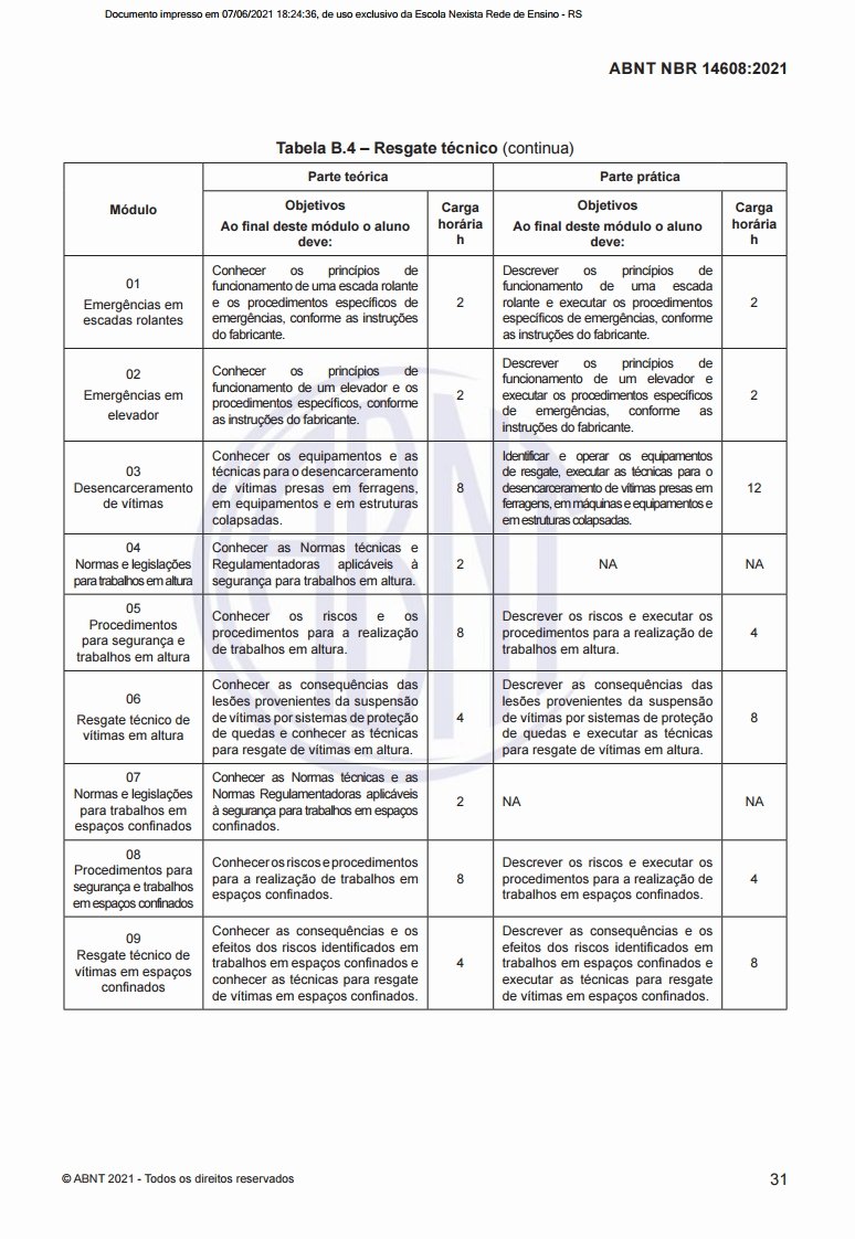 ABNT NBR 14068-2021 Nexista[37]