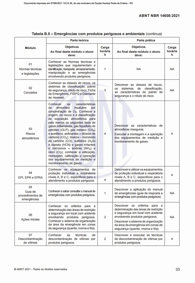 ABNT NBR 14068-2021 Nexista[39]