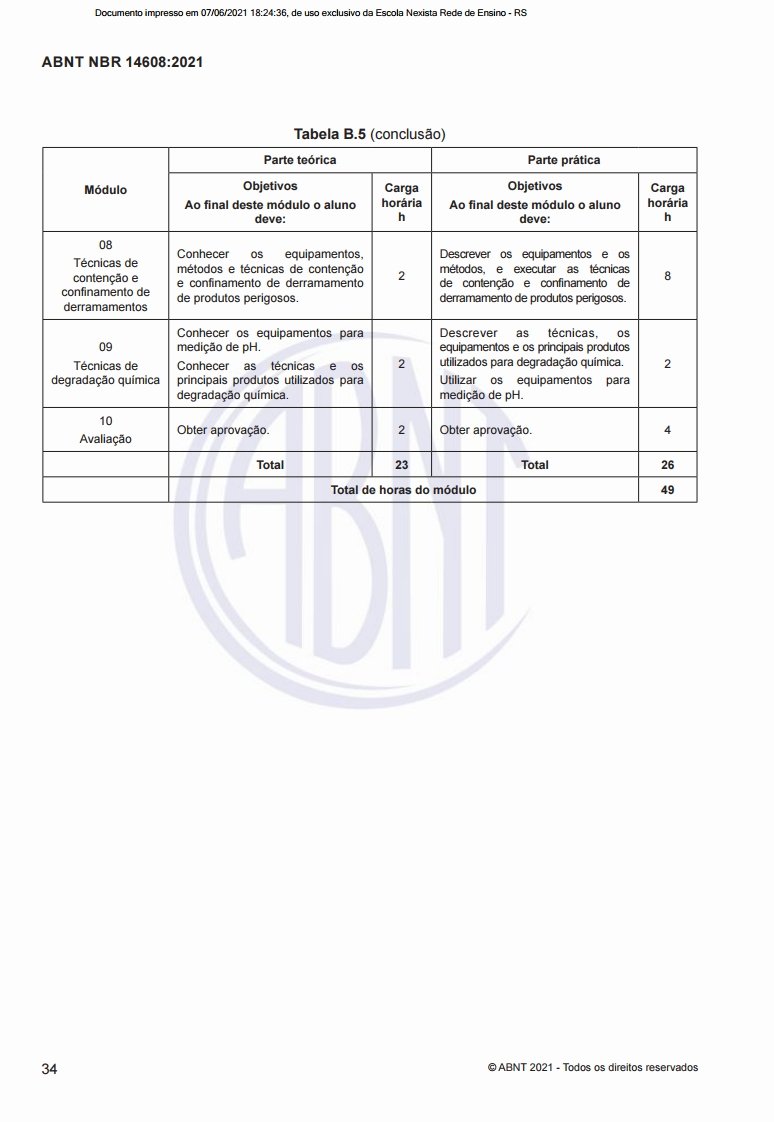 ABNT NBR 14068-2021 Nexista[40]