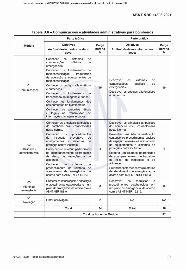 ABNT NBR 14068-2021 Nexista[41]