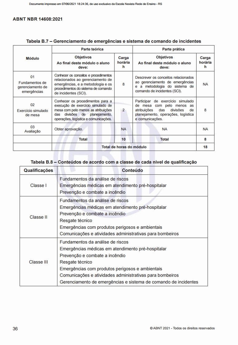 ABNT NBR 14068-2021 Nexista[42]