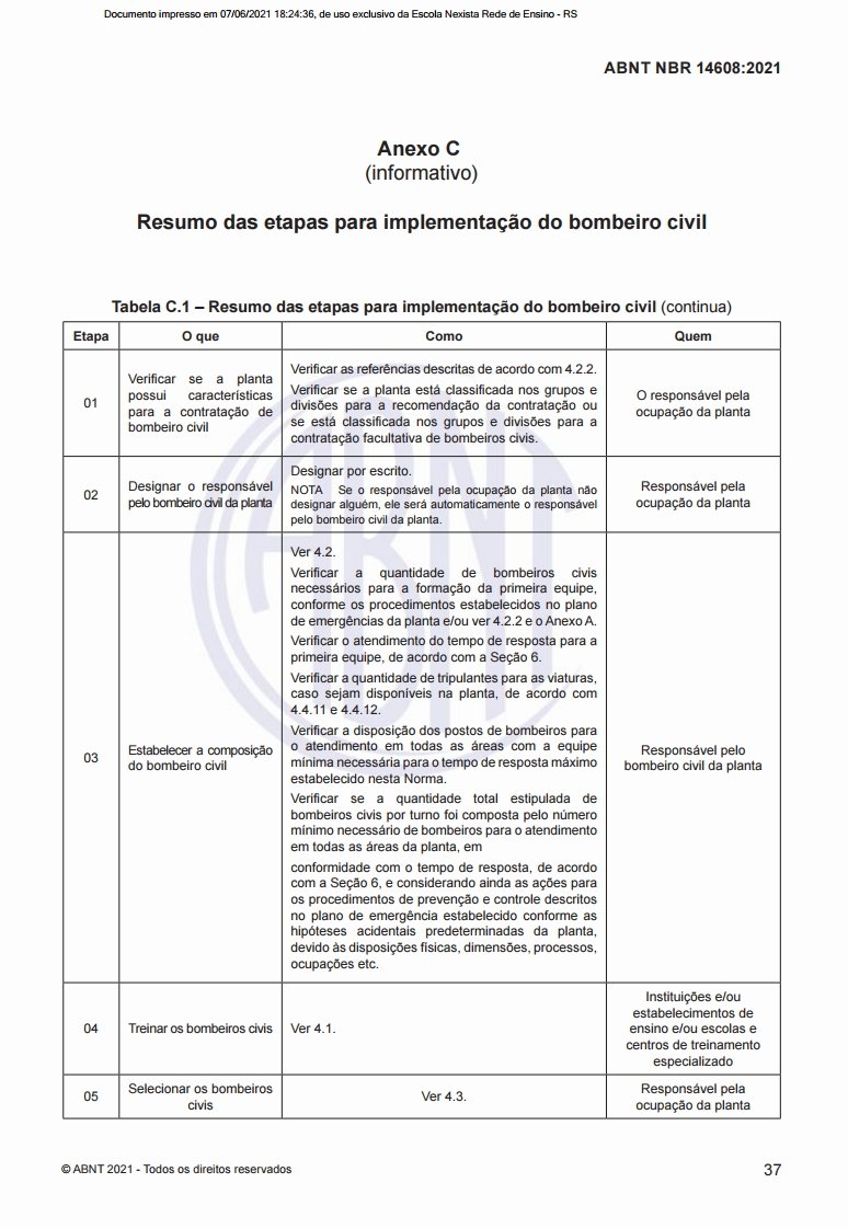 ABNT NBR 14068-2021 Nexista[43]