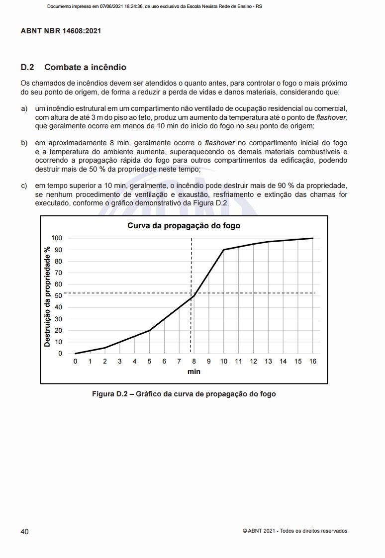 ABNT NBR 14068-2021 Nexista[46]